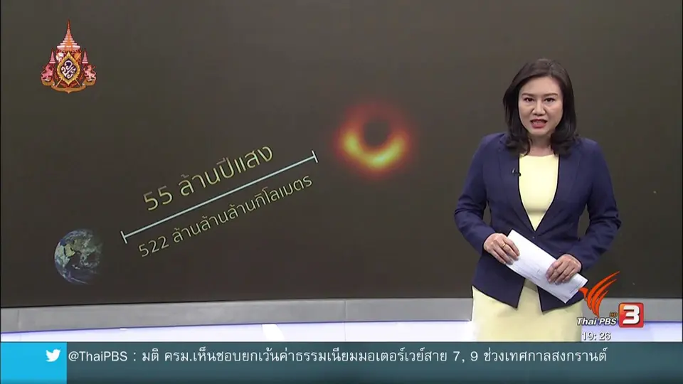 วิเคราะห์สถานการณ์ต่างประเทศ : เบื้องหลังความสำเร็จภาพถ่าย "หลุมดำ" ภาพแรกของโลก
