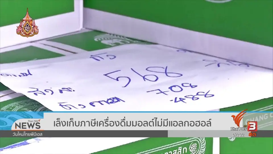 ​ลงทุนทำกิน : เล็งเก็บภาษีเครื่องดื่มมอลต์ไม่มีแอลกอฮอล์