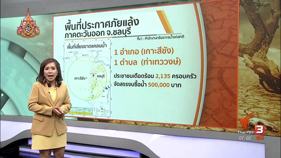 ​รวมใจฝ่าภัยแล้ง : แก้ปัญหาน้ำท่วมน้ำแล้งภาคตะวันออก