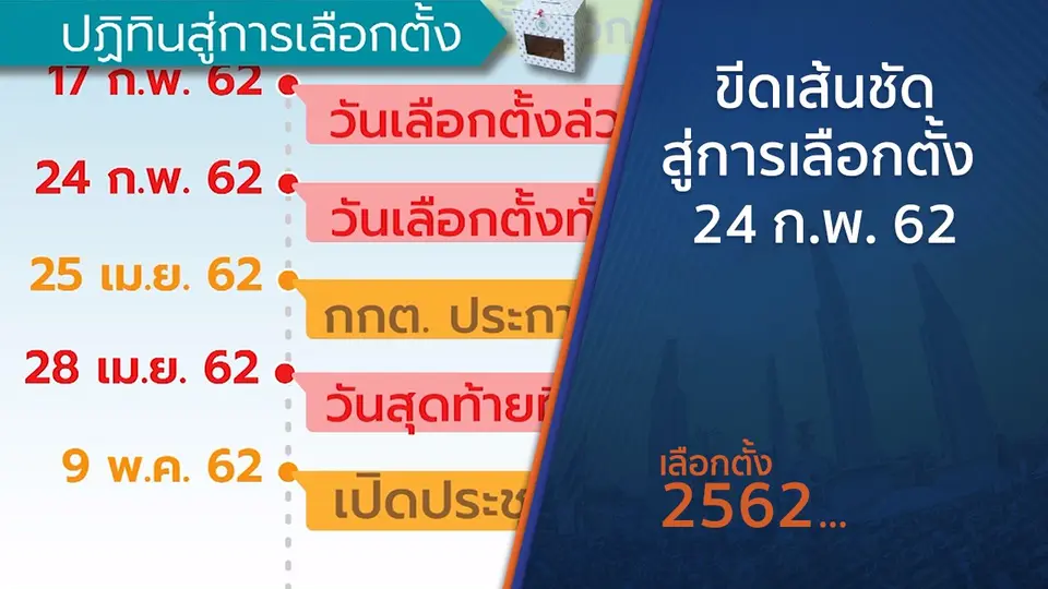 ขีดเส้นชัด ปูทางสู่การเลือกตั้ง 24 ก.พ. 62