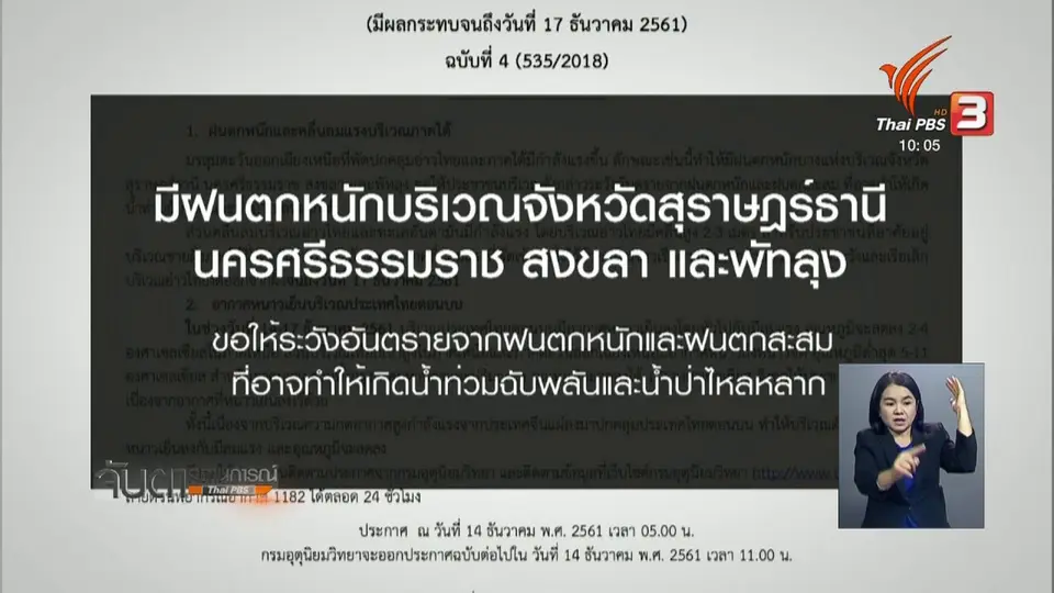เตือนภาคใต้ระวังฝนตกหนัก