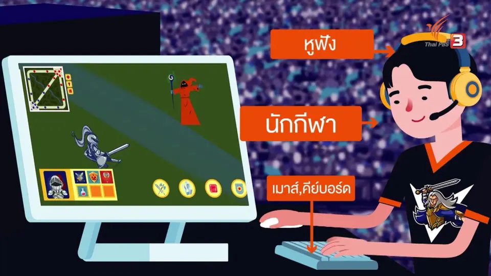 รู้ทัน Tech : กีฬาอีสปอร์ตมันคืออะไร