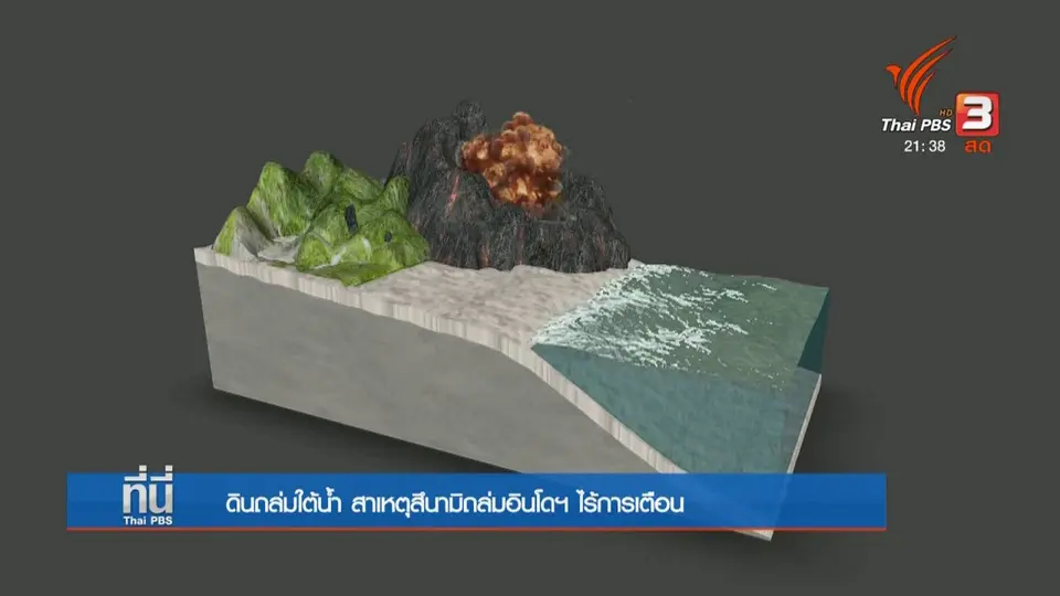 สาเหตุและการเตือนภัยสึนามิ อินโดนีเซีย
