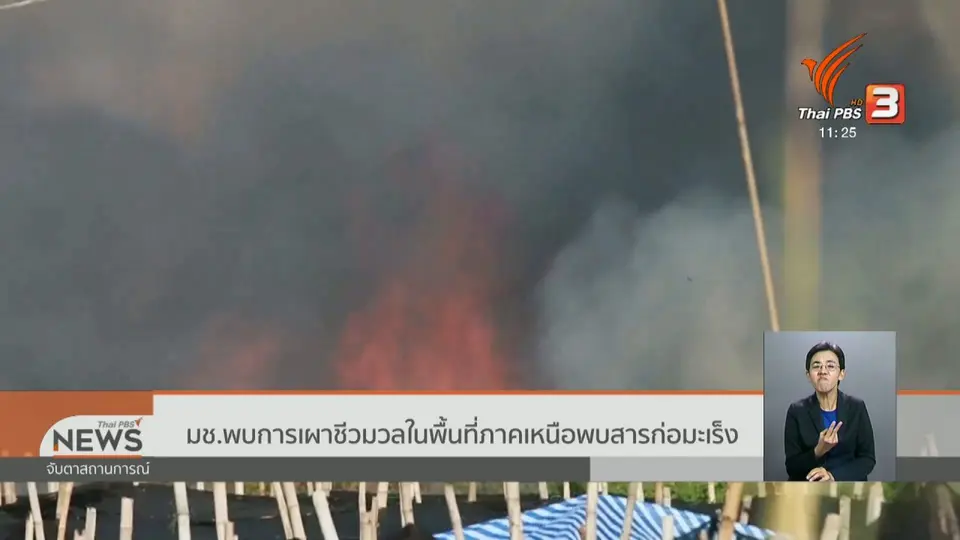 มช.พบการเผาชีวมวลในพื้นที่ภาคเหนือพบสารก่อมะเร็ง