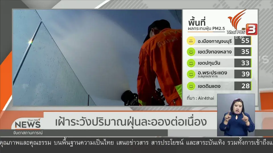 เฝ้าระวังปริมาณฝุ่นละอองต่อเนื่อง