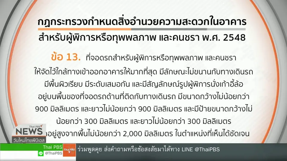 จับตาข่าวเด่น (22 ก.พ. 62)