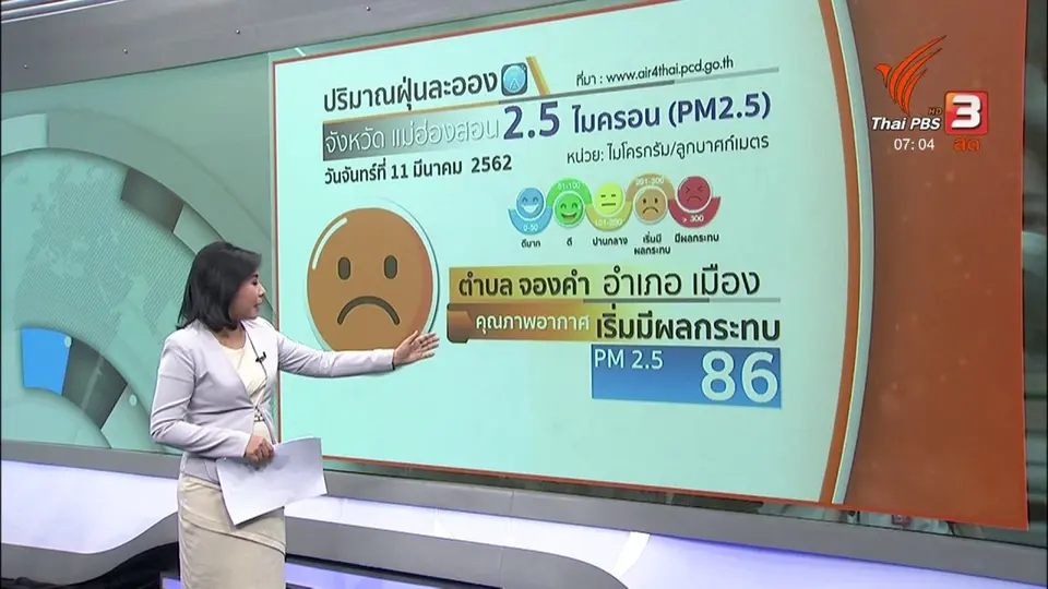 ​ทวงคืนอากาศบริสุทธิ์ ​: ชาวเชียงใหม่เรียกร้องทวงคืนอากาศบริสุทธิ์