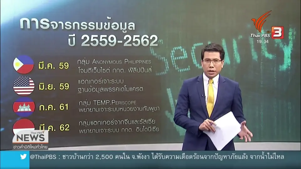 วิเคราะห์สถานการณ์ต่างประเทศ : เจาะระบบล้วงข้อมูลเลือกตั้ง ความเสี่ยงยุค 4.0
