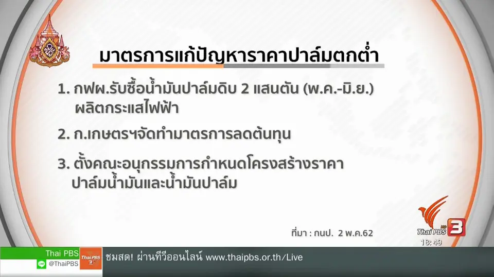 กฟผ.ซื้อน้ำมันปาล์มดิบเพิ่ม 200,000 ตัน ผลิตไฟฟ้า