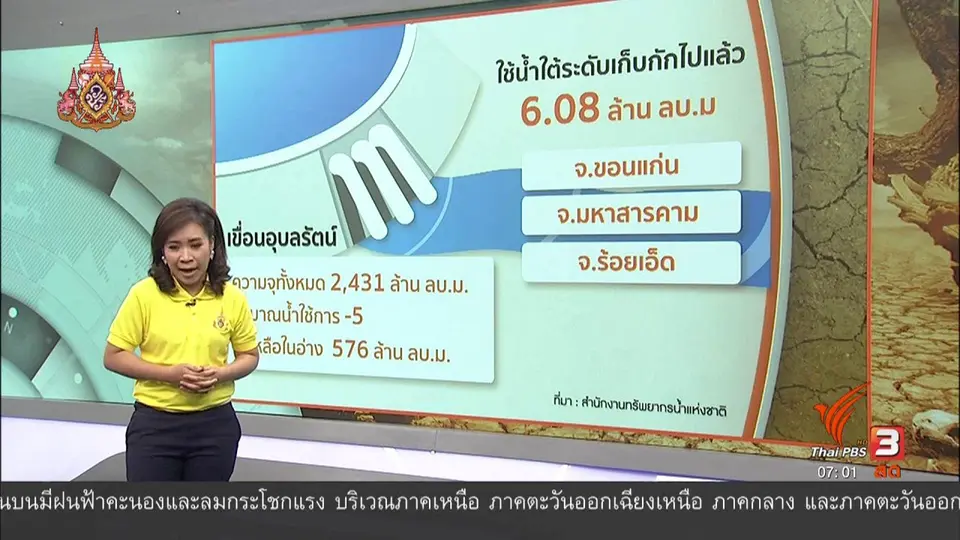 รวมใจฝ่าภัยแล้ง : ปรับตัวปลูกมัลเบอร์รีหน้าแล้ง