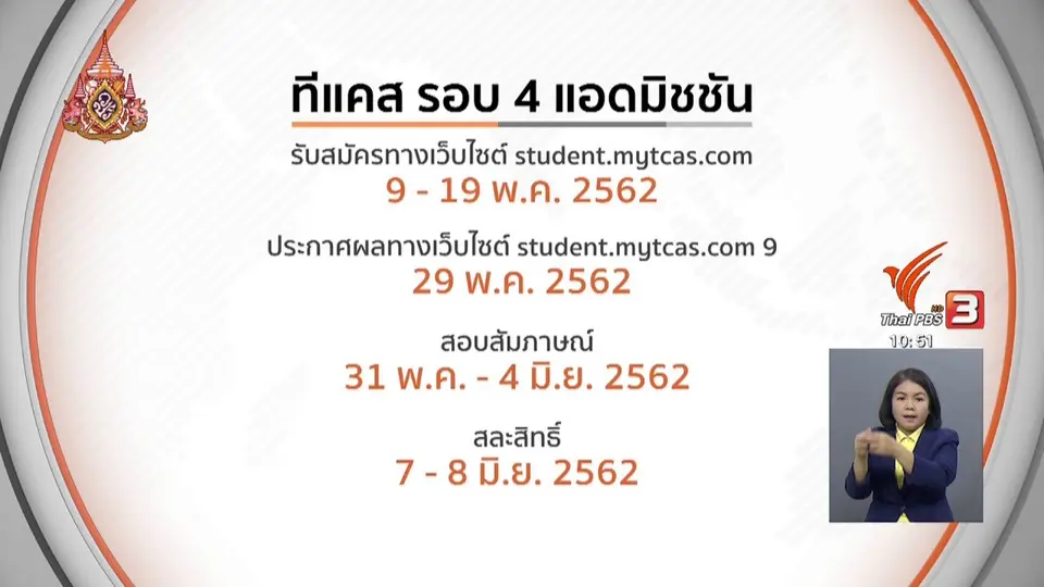 ​ทปอ.ประกาศผลทีแคสรอบ 3 พร้อมเปิดรับรอบที่ 4