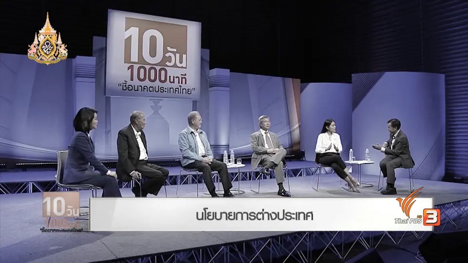 เช็คลิสต์ ตัวแปรการเมือง