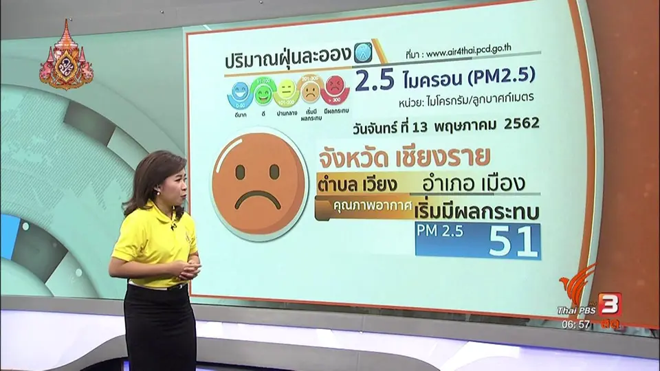 ทวงคืนอากาศบริสุทธิ์ : เปิดสมุดปกขาวอากาศสะอาด แก้ฝุ่น PM 2.5
