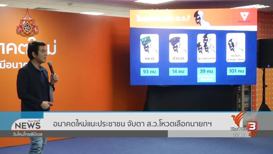 อนาคตใหม่แนะประชาชน จับตา ส.ว.โหวตเลือกนายกฯ