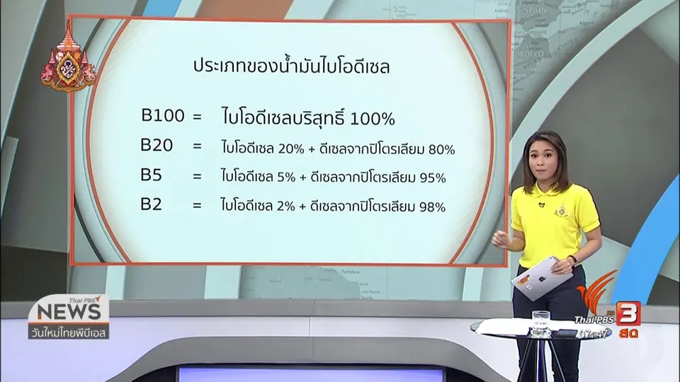 C-site Report : ไบโอดีเซล