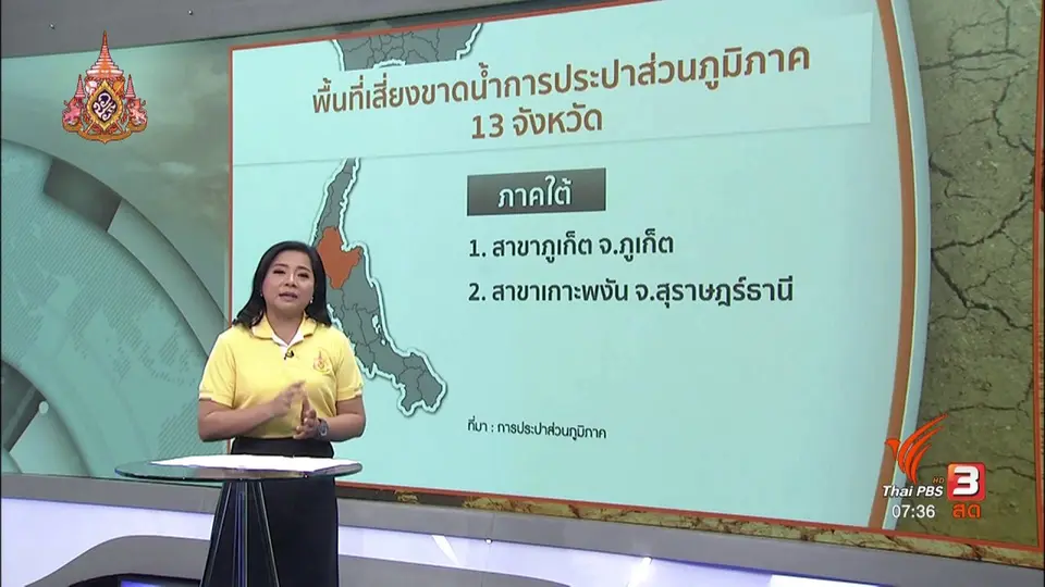รวมใจฝ่าภัยแล้ง : นวัตกรรมรับมือภัยพิบัติโลก