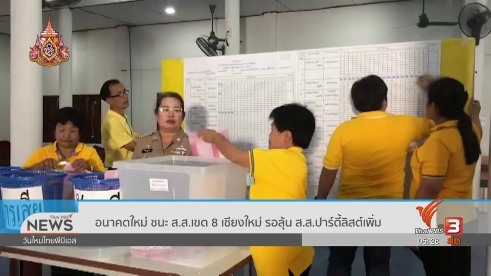 ​อนาคตใหม่ ชนะ ส.ส.เขต 8 เชียงใหม่ รอลุ้น ส.ส.ปาร์ตี้ลิสต์เพิ่ม