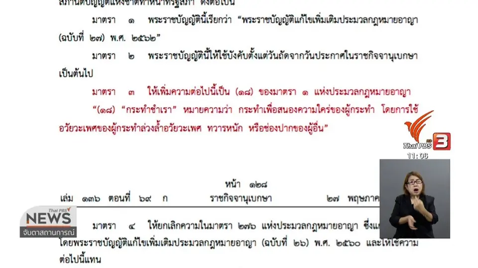 ​แก้โทษข่มขืน มีผลบังคับใช้วันนี้ (28 พ.ค. 62)