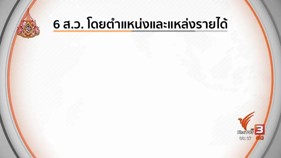 มุม(การ)เมือง : เปิดรายชื่อได้ 6 ส.ว. โดยตำแหน่ง