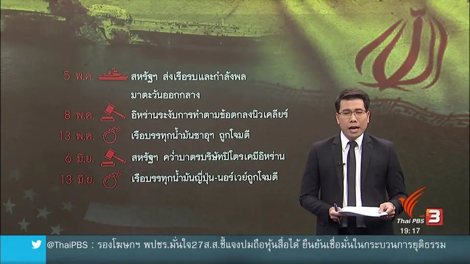 วิเคราะห์สถานการณ์ต่างประเทศ : จับตาความตึงเครียดสหรัฐฯ - อิหร่าน กระทบโลก