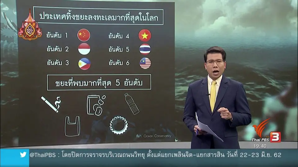 วิเคราะห์สถานการณ์ต่างประเทศ : ขยะทะเลปัญหาใหญ่อาเซียน