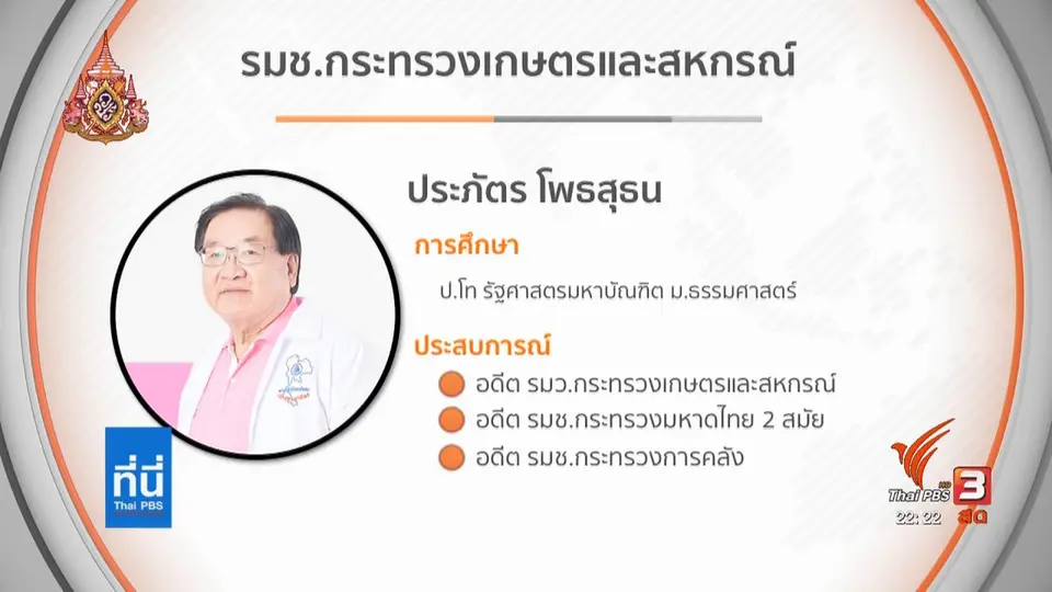 กระทรวงเกษตรฯ 4 รัฐมนตรี จาก 4 พรรค