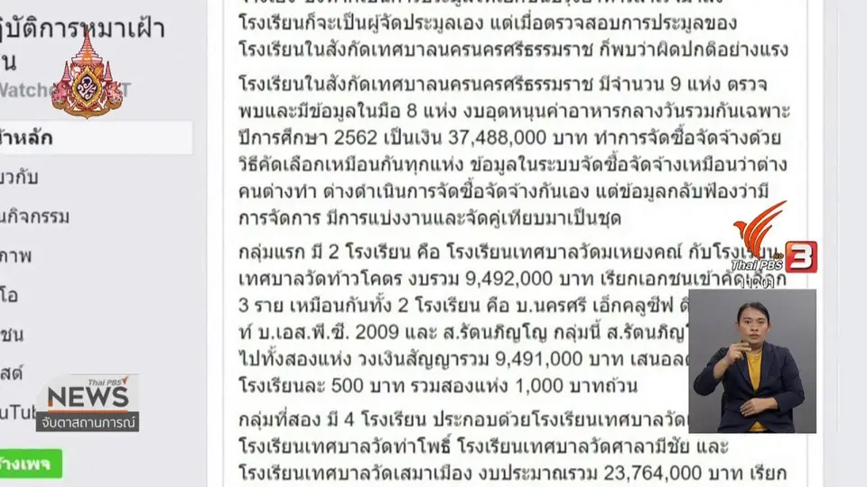 พบความผิดปกติในการจัดซื้อจัดจ้างงบอาหารกลางวันเด็ก