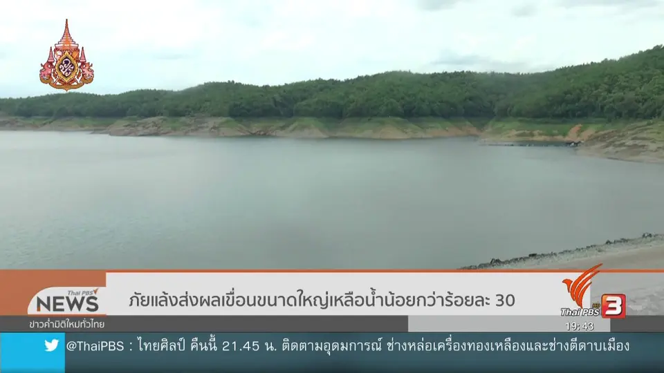 ภัยแล้งส่งผลเขื่อนขนาดใหญ่เหลือน้ำน้อยกว่าร้อยละ 30