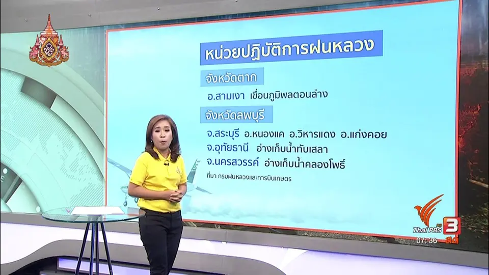 ส่องความเสี่ยง : ส่งเสริมเยาวชนผลิตหนังสั้นด้านภัยพิบัติเพื่อสร้างการเรียนรู้