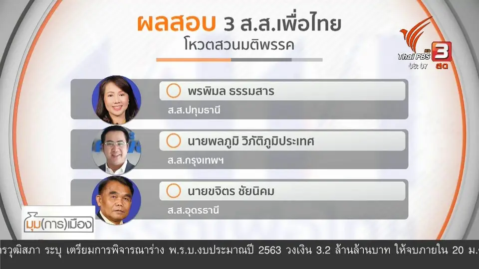 มุม(การ)เมือง : ฝ่ายค้านพลิกเกม - ตัดตอน ส.ส."งูเห่า"