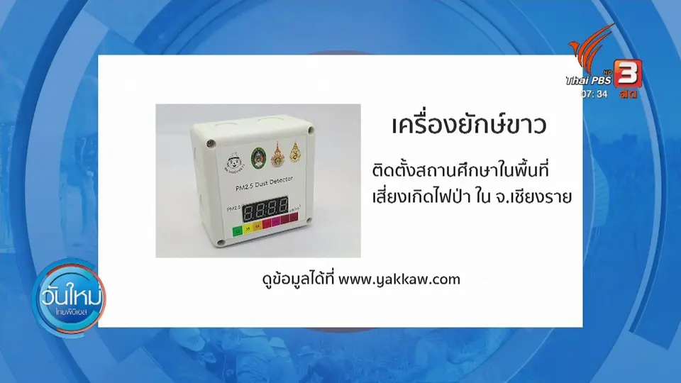 กินอยู่รู้รอบ : แนวโน้มฝุ่นเพิ่มขึ้นจากความกดอากาศสูง