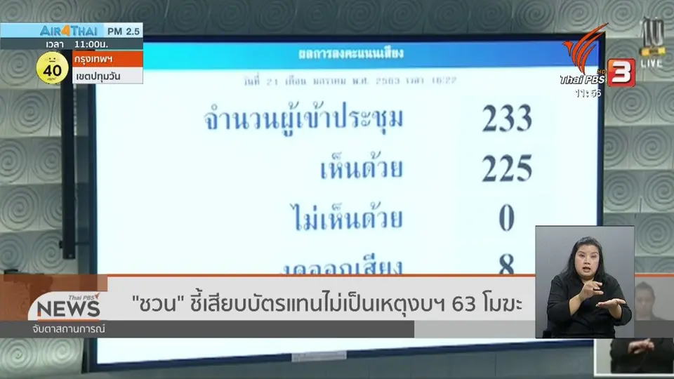 "ชวน" ชี้เสียบบัตรแทนไม่เป็นเหตุงบฯ 63 โมฆะ