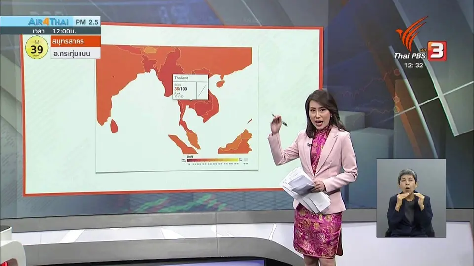 จับสัญญาณเศรษฐกิจ : คอร์รัปชัน ตัวถ่วงเศรษฐกิจไทย