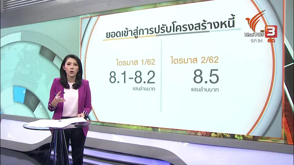 ชั่วโมงทำกิน : หนี้ครัวเรือนพุ่งสูงสุดในรอบ 2 ปี
