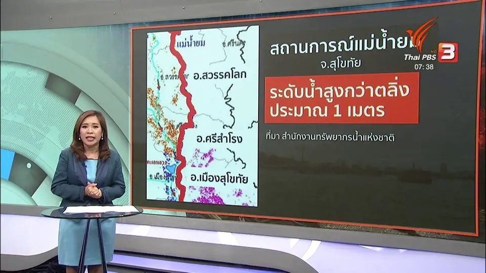 ส่องความเสี่ยง : เฝ้าระวังน้ำท่วม น้ำล้นตลิ่ง​