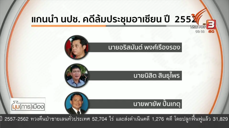 มุม(การ)เมือง : ศาลสั่งจำคุกแกนนำ นปช. 4 ปี คดีล้มประชุมอาเซียน