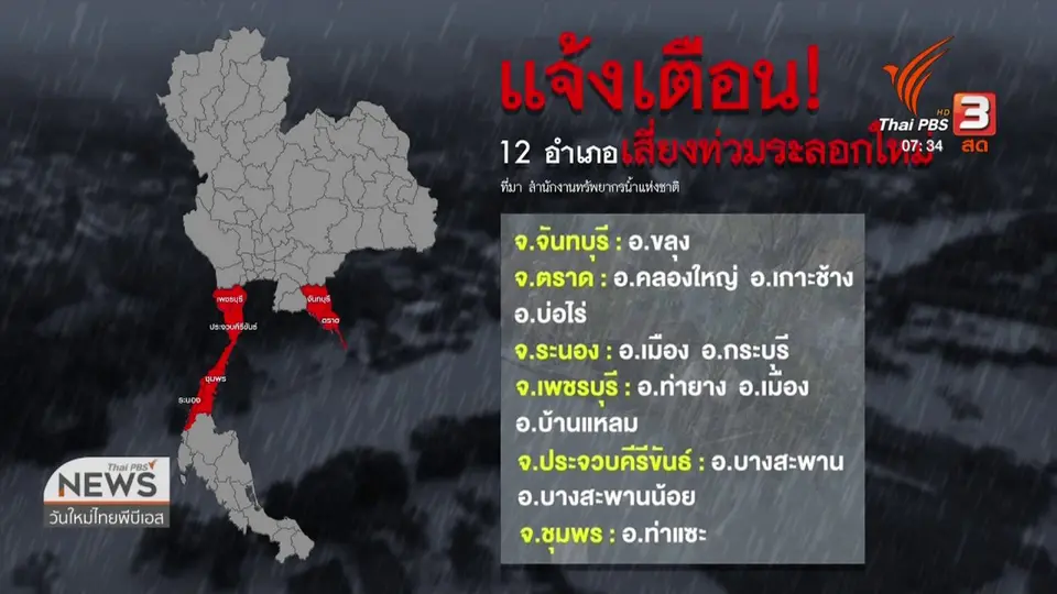 ส่องความเสี่ยง : ตะวันออก - ใต้ ระวังน้ำท่วมระลอกใหม่