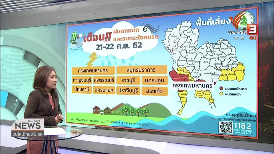 ส่องความเสี่ยง : แผนรับมือน้ำท่วม กทม.