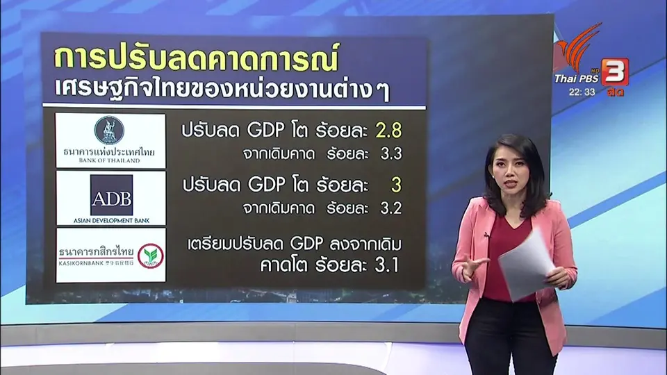 พาเหรดปรับลดการเติบโตเศรษฐกิจไทย