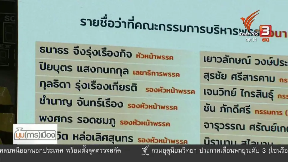 มุม(การ)เมือง : ประชาธิปไตยใน "อนาคตใหม่"