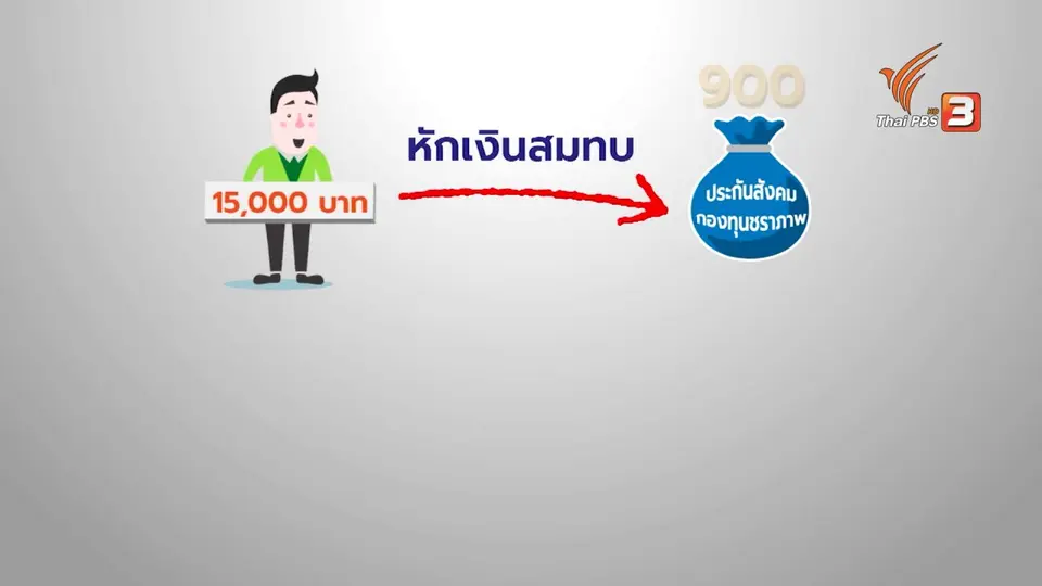 นักเศรษฐศาสตร์เสนอปฏิรูปกองทุนประกันสังคม ก่อนเงินหมดใน 15 ปี