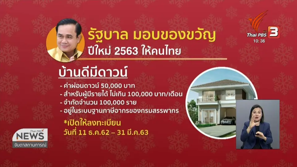 เปิดลงทะเบียน "บ้านดีมีดาวน์" วันนี้วันแรก (11 ธ.ค. 62)