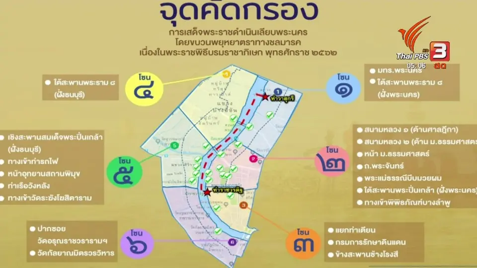 นครบาลพร้อมดูแลความปลอดภัยงานพระราชพิธี