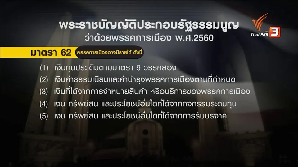 ยุบพรรคอนาคตใหม่ ทดสอบอุดมการณ์ ส.ส.