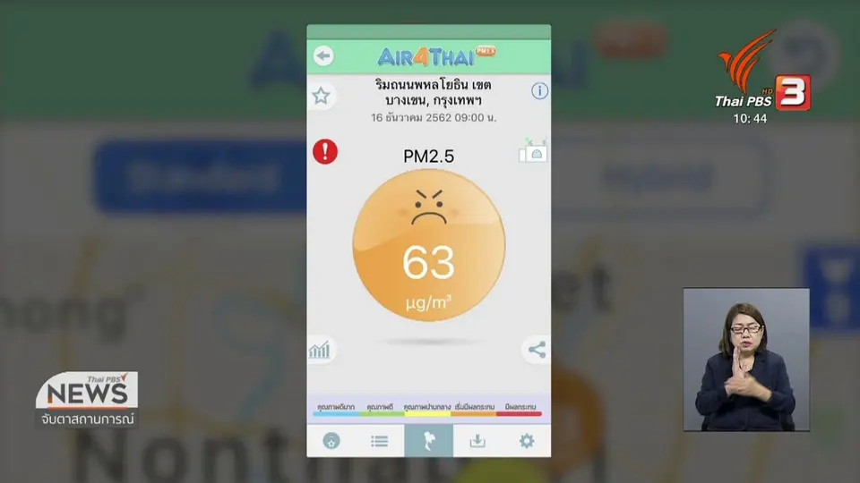 ค่าฝุ่นละออง กทม.เกินมาตรฐานในบางจุด