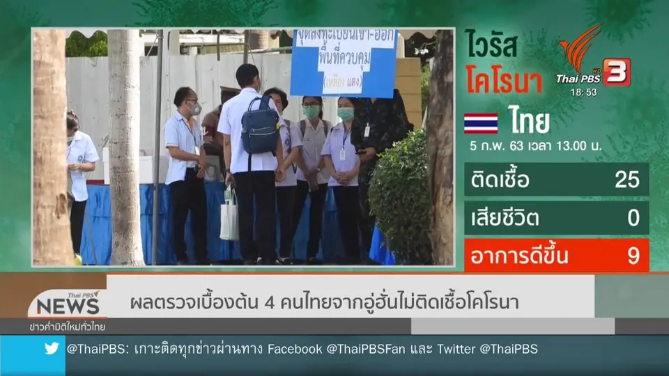 ผลตรวจเบื้องต้น 4 คนไทยจากอู่ฮั่นไม่ติดเชื้อโคโรนา