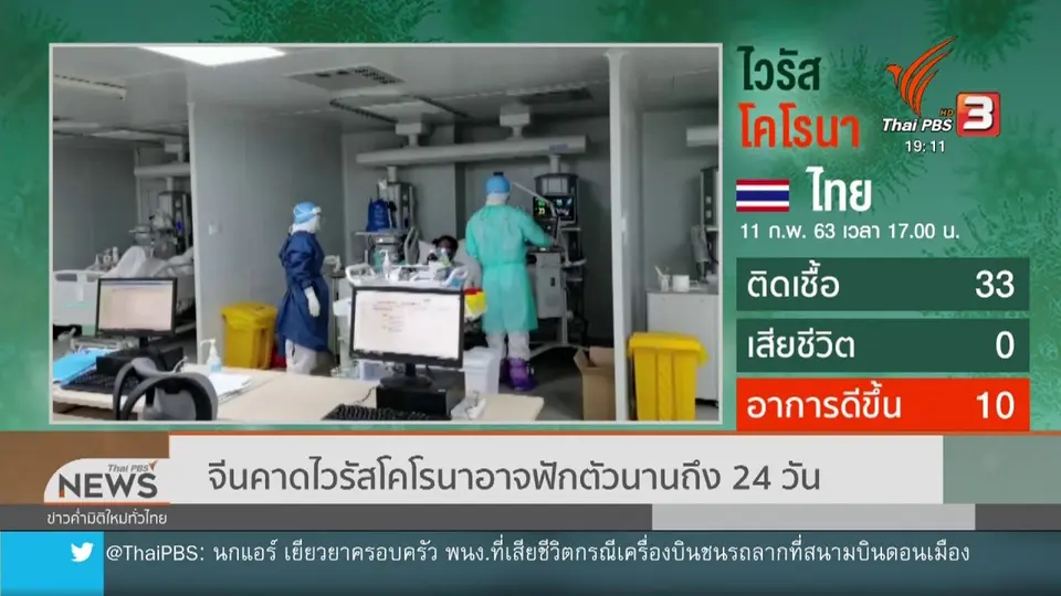 จีนคาดไวรัสโคโรนาอาจฟักตัวนานถึง 24 วัน