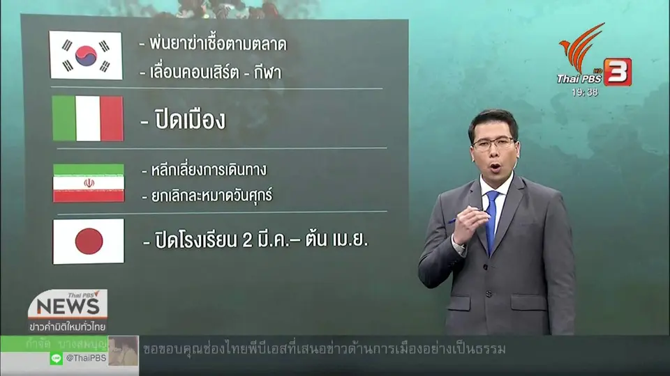 ​วิเคราะห์สถานการณ์ต่างประเทศ :  มาตรการรับมือจุดวิกฤตโควิด-19