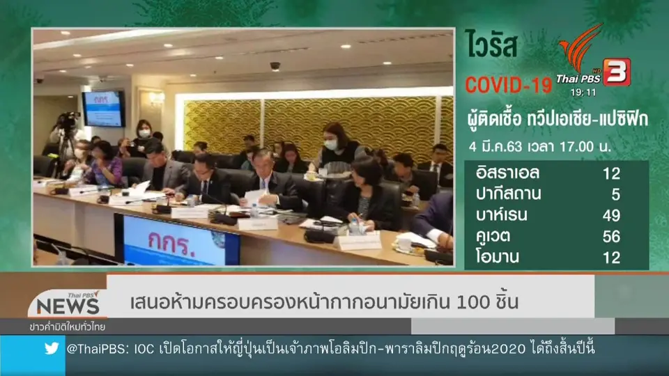 ​เสนอห้ามครอบครองหน้ากากอนามัยเกิน 100 ชิ้น