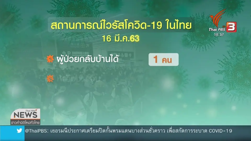 สธ.พบผู้ป่วยติดเชื้อเพิ่ม 33 คน